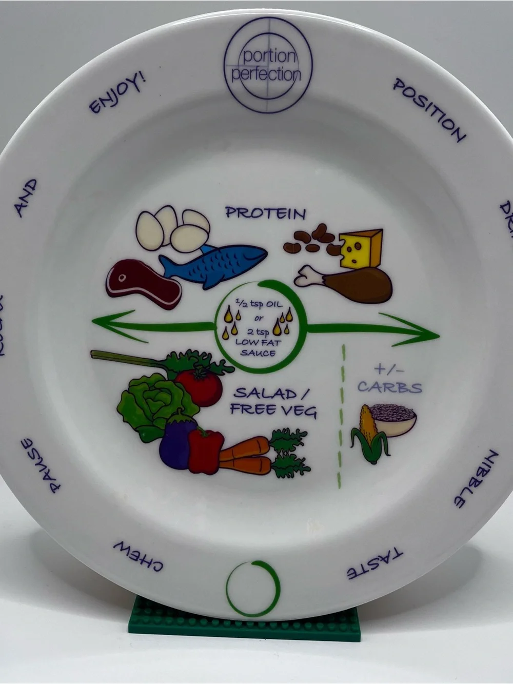 PORTION PERFECTION PORTION CONTROL PLATE, 8” HEALTHIER EATING, MELAMINE
